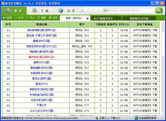mTV精灵2023最新版