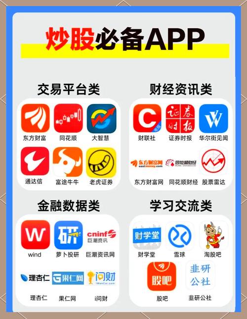 换手率短线炒股神器app