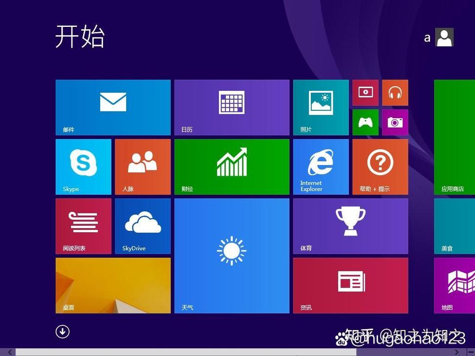 win7win8