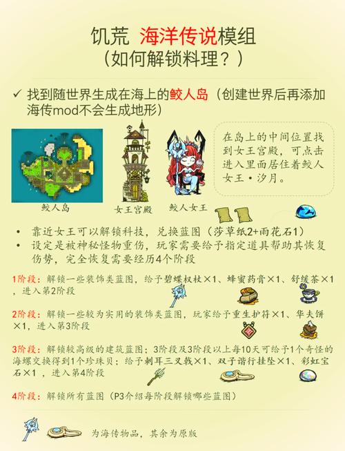饥荒破解版内置作弊菜单自带mod无病毒