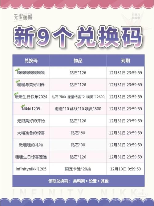 海角vip兑换码永久有效极速版