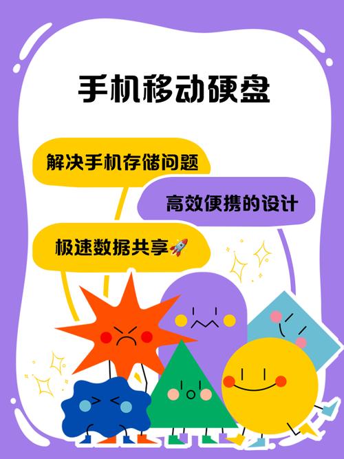 手机硬盘测试工具