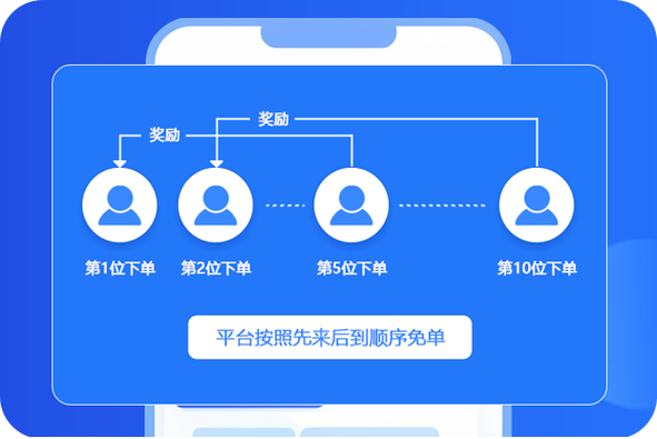 登录入口免排队