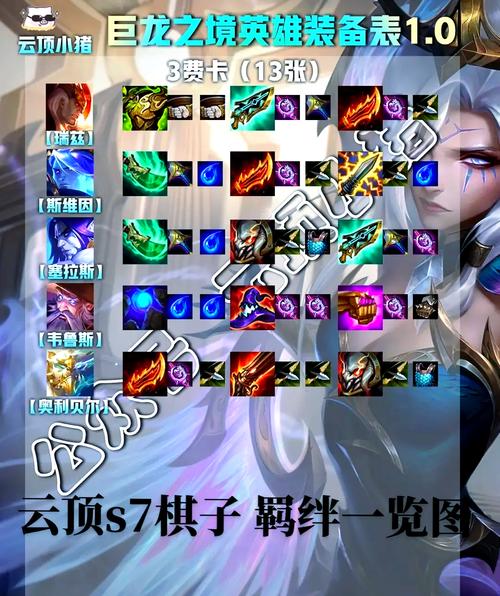 羁绊怎么带四套装备