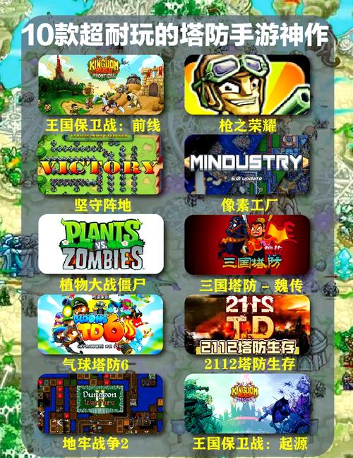 塔防手游推荐