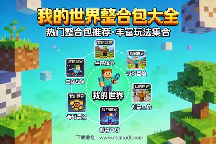 mc如果下载了整合包还需要下载什么东