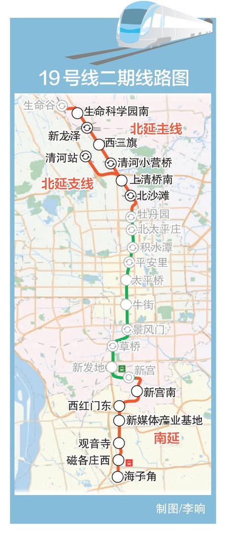 19号线规划方案示意图