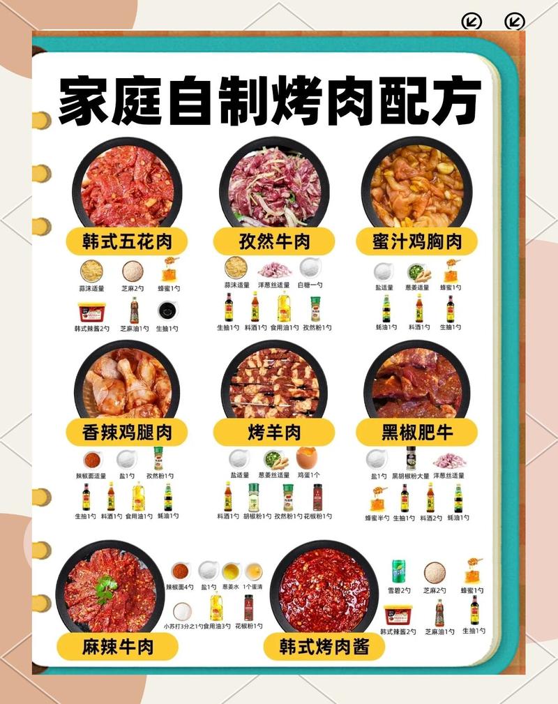 来点烤肉菜单