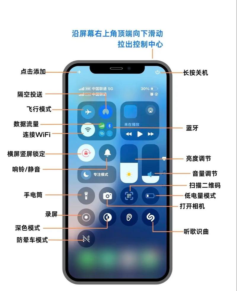 控制中心应用程序使用