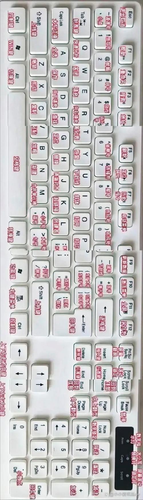 电脑键盘中英文切换键