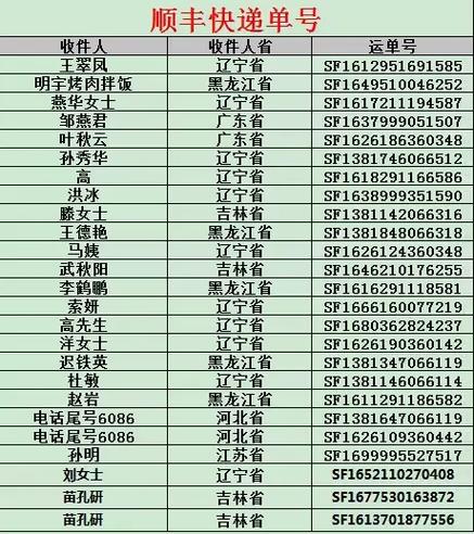 快递单号有几位数