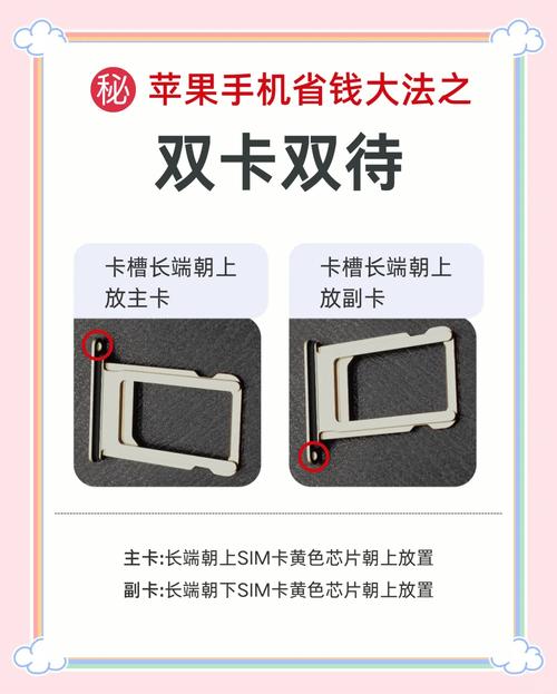双卡双待怎么使用流量卡
