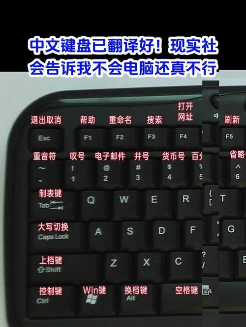 键盘中英文切换不了