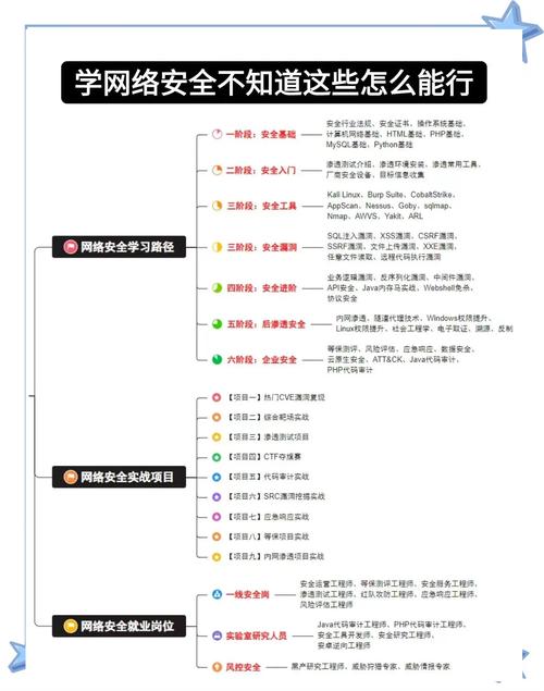 网络vov是什么意思