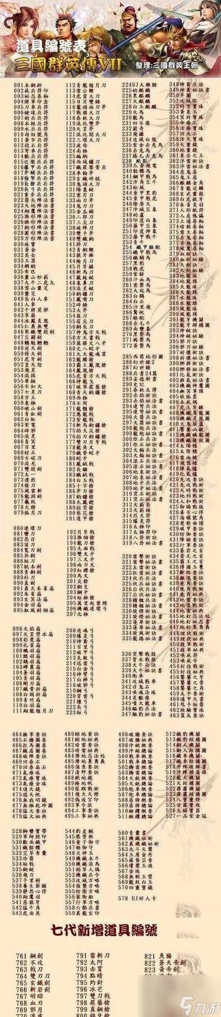 三国群英传7技能加点攻略