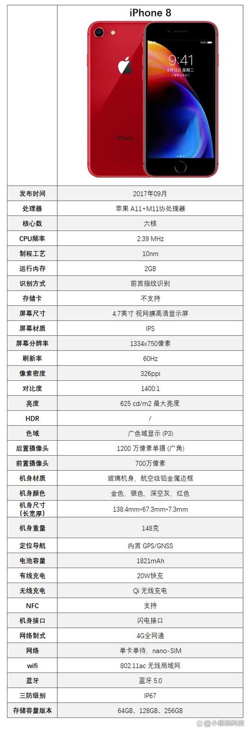 苹果8参数配置