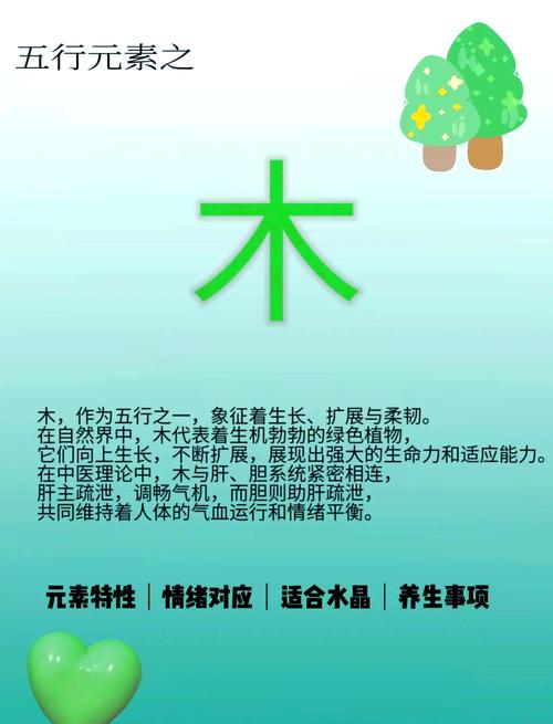 博为什么说五行属木