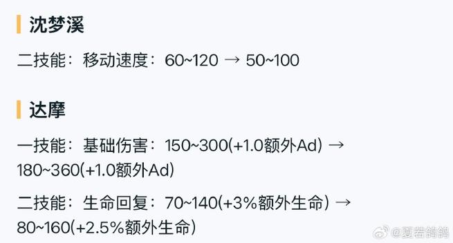 王者荣耀体验服有什么好处