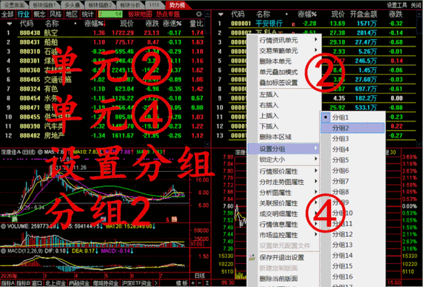 通达信板块轮动怎么调出来