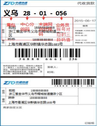 快递编码是什么意思