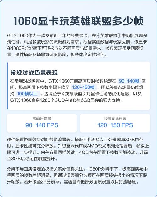 1060可以玩英雄联盟吗