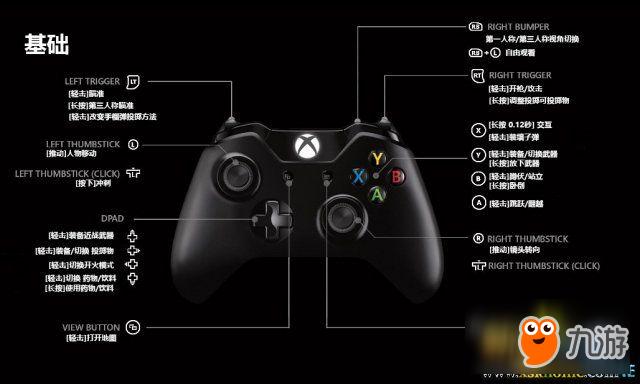 战地4xbox手柄按键说明