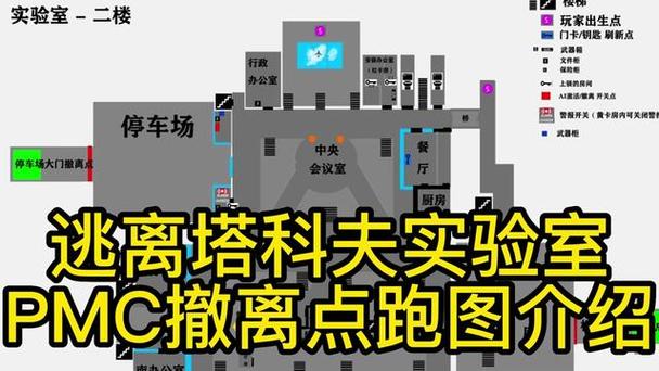 逃离塔科夫实验室怎么解锁