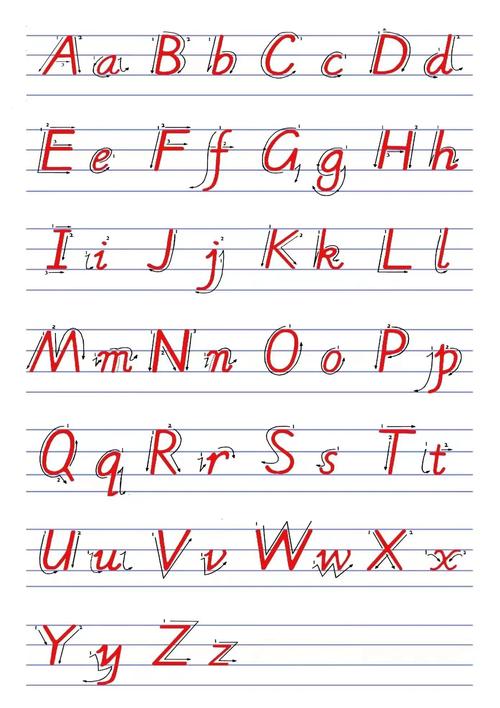 小写字母转成大写字母