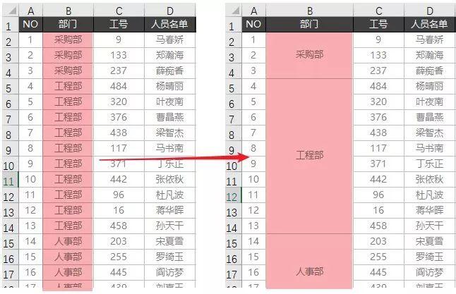 表格粉红色底色怎么去除