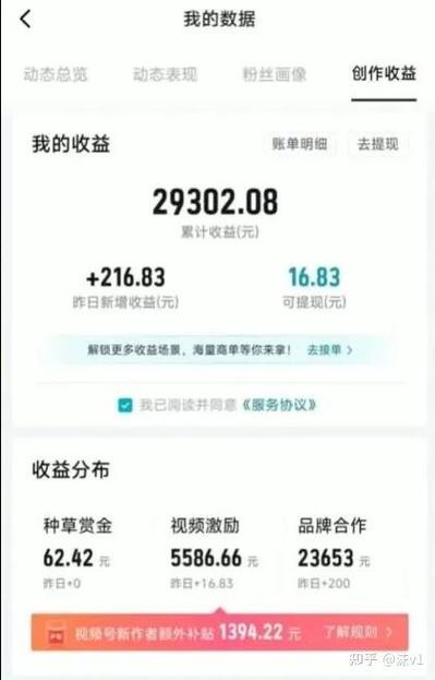 提现收入是什么意思