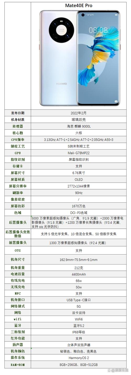 华为手机512内存价格
