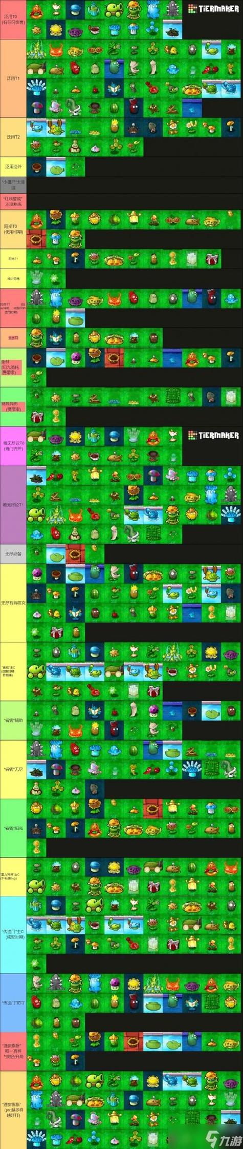 植物大战僵尸原版中文下载手机版