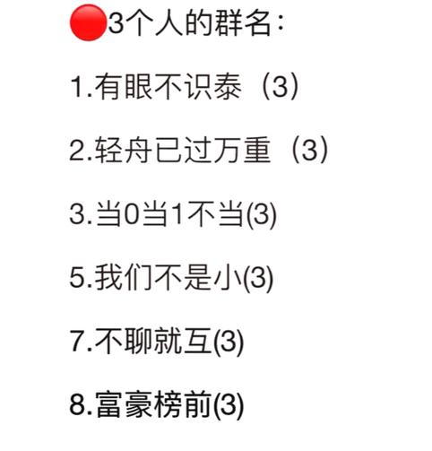 突出穷的群聊名