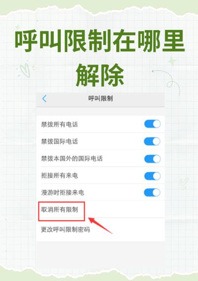 中国移动呼叫限制初始密码