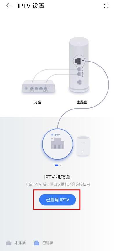 iptv怎么激活