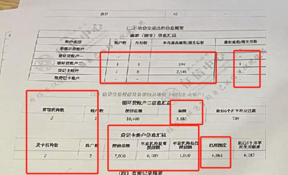 信用贷影响房贷放款吗