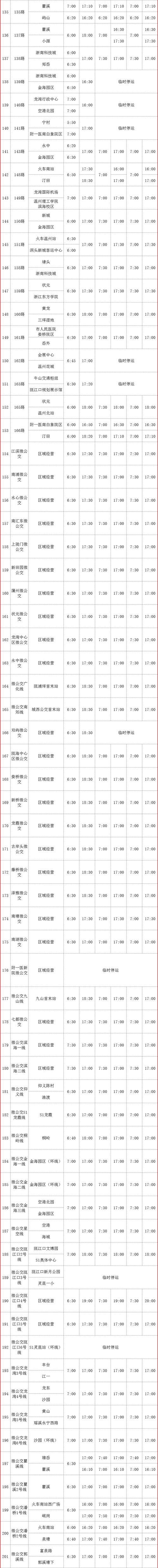 温州公交车一览表