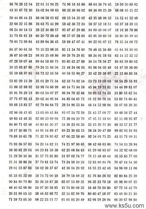 数字生成器随机
