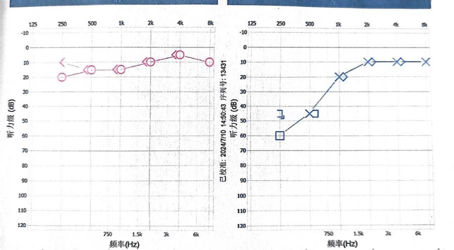 手机语音说话没有声音是什么原因