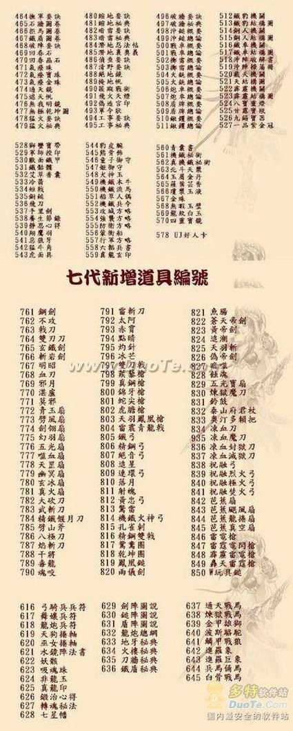 三国群英传7物品特性