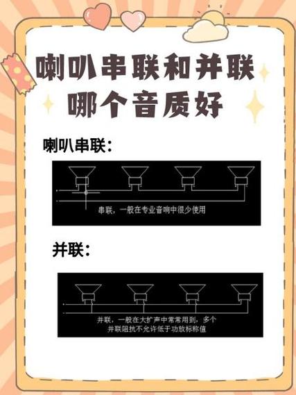 两只音箱并联提高音质吗