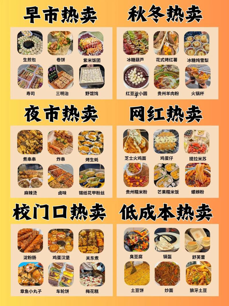 摆摊卖什么最挣钱