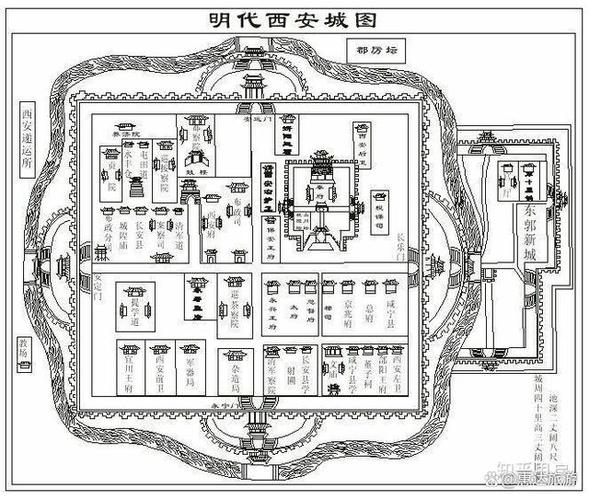西安唐城墙示意图