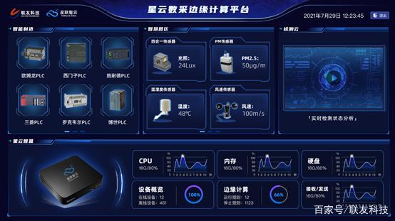 星云平台官网入口