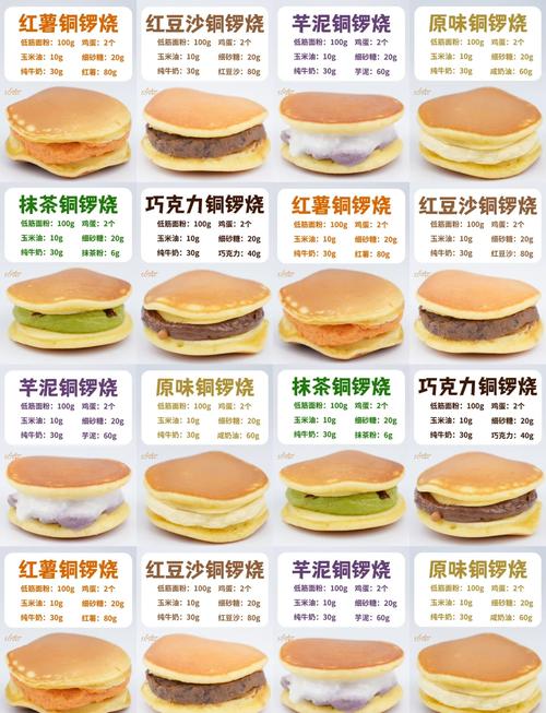 经典版和免费版烧法不一样