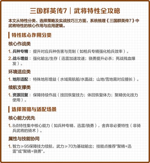 三国群英传7武将特性大全