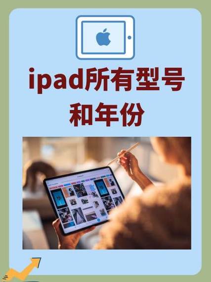 ipada2197是什么型号