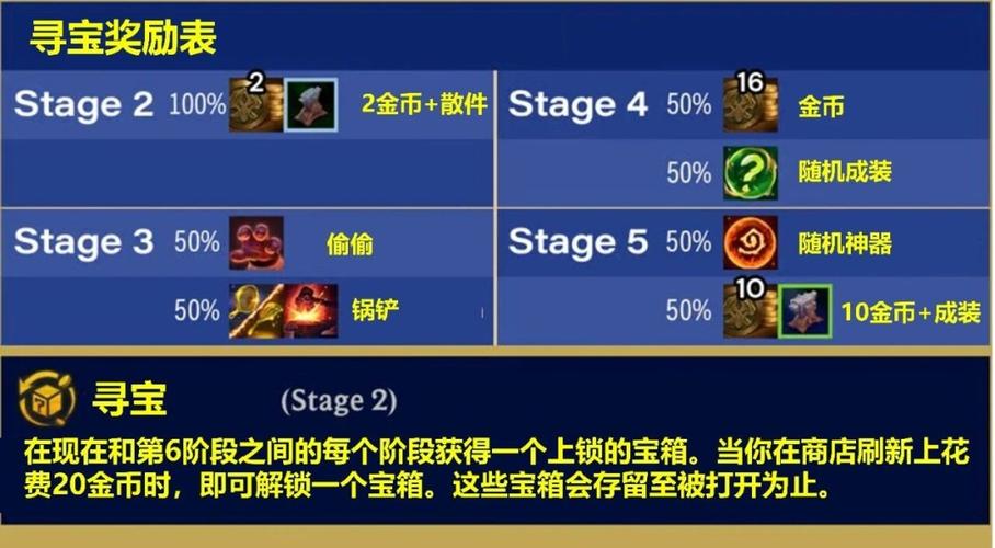 云顶之弈蓝色金币怎么获得
