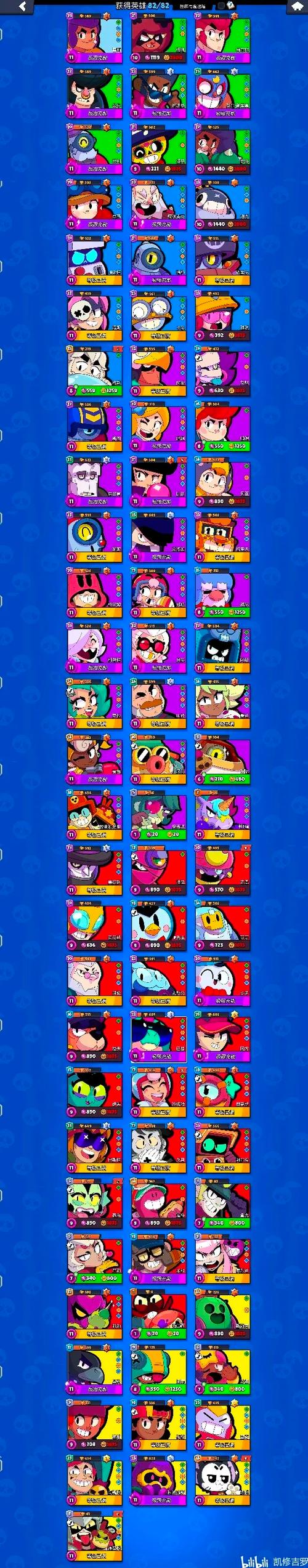 荒野乱斗魔改版100个英雄