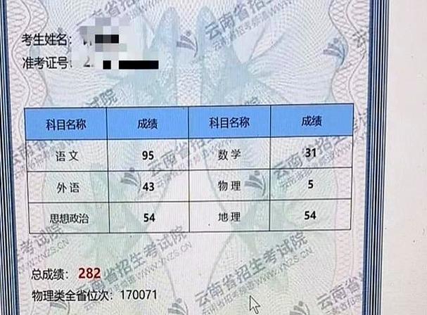 云南成绩单